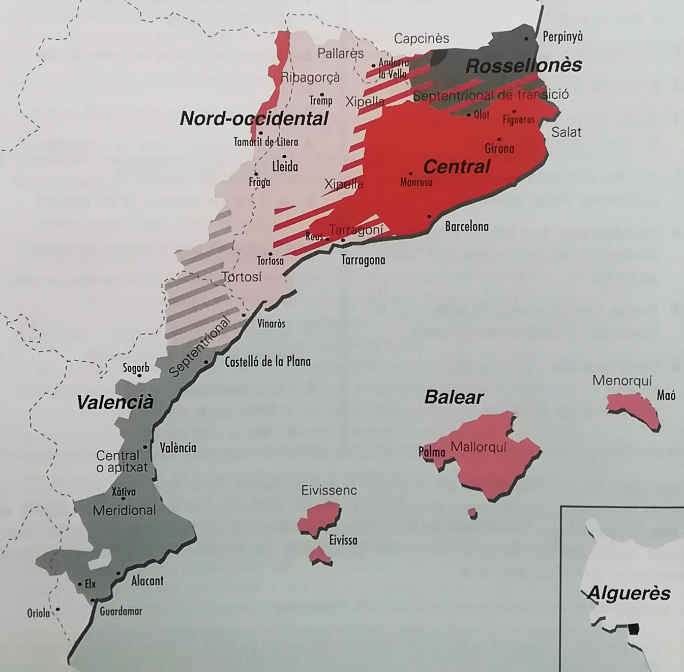 Dialectes